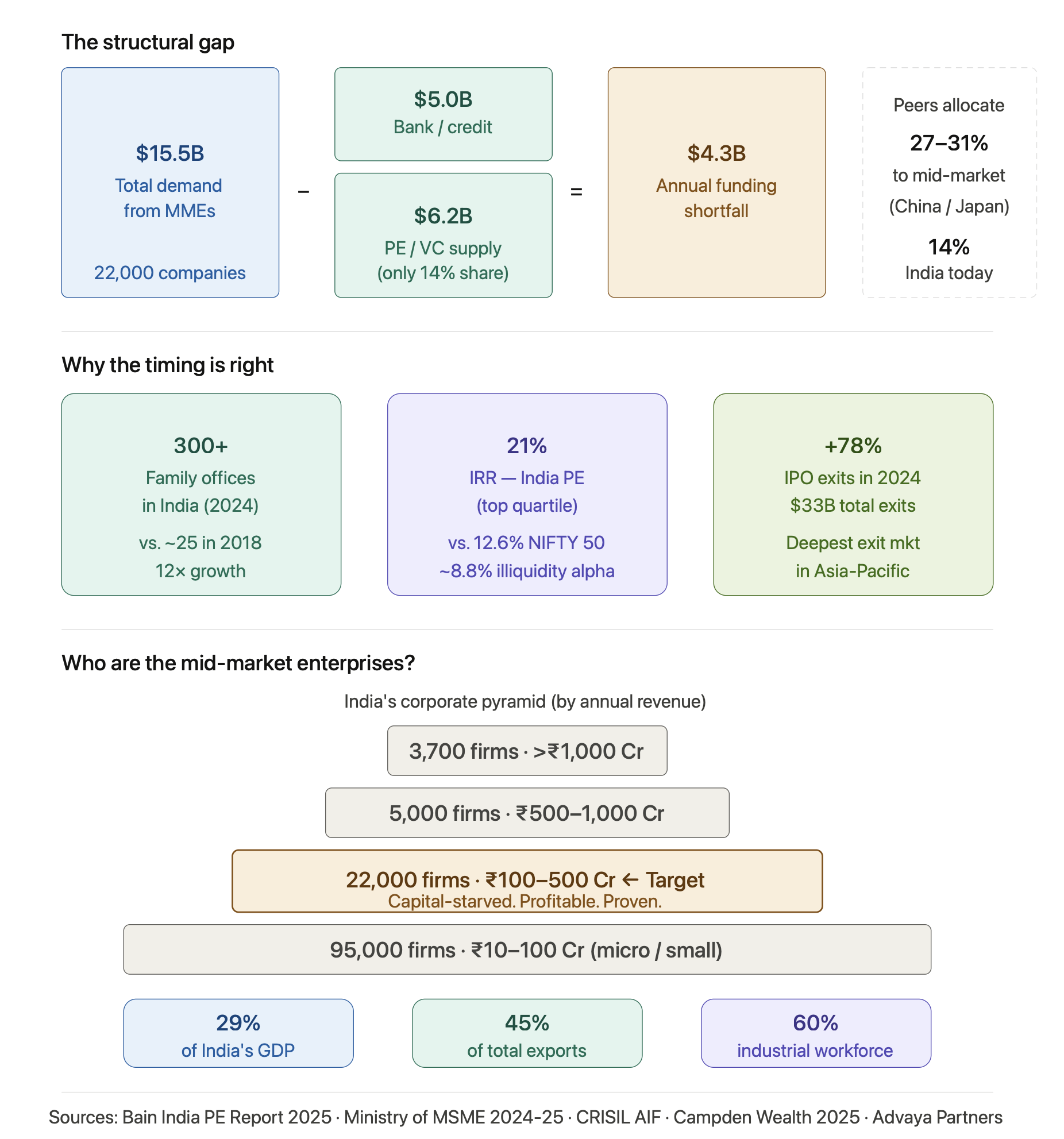 Screenshot 2026-03-26 at 12.39.33 PM